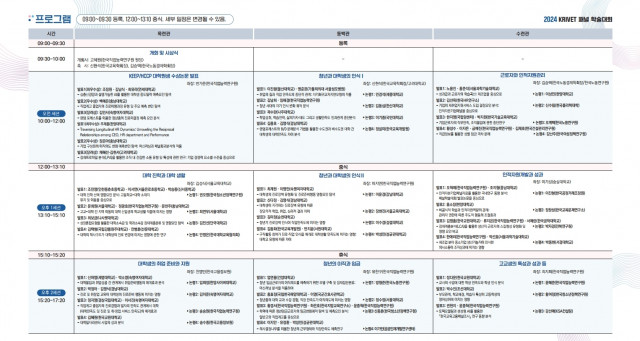 KRIVET 패널 학술대회 포스터