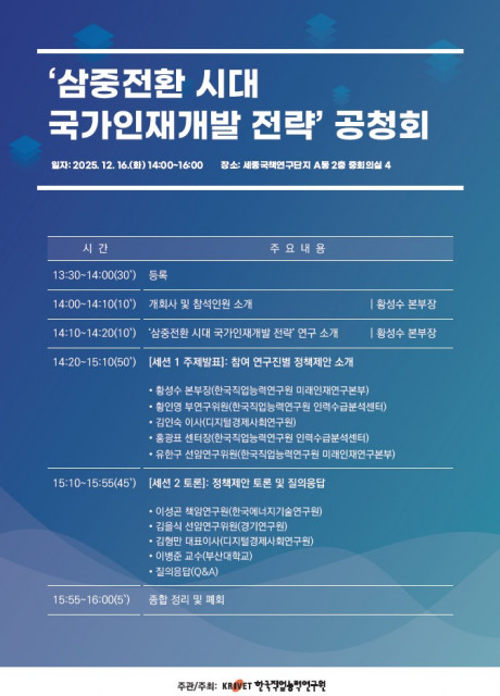 ‘삼중전환 시대 국가인재개발 전략’ 공청회 포스터